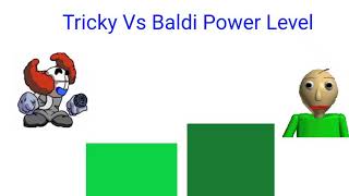 Tricky Vs Baldi (Power Level)
