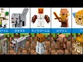 Minecraftのモブとそのレゴコピー「比較」