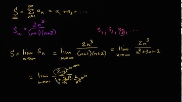 Showing a Series Diverges using Partial Sums