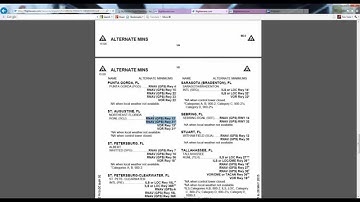 Flight Simulator, Reading Charts Tutorial. Takeoff and Alternet Minimums