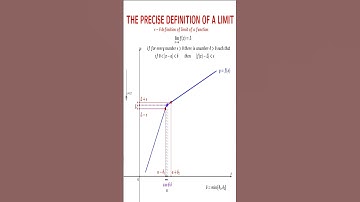 epsilon and delta definition