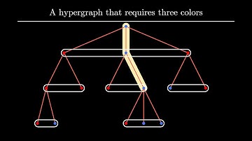 CCCG 2020: Realizing an m-uniform four-chromatic hypergraph with disks