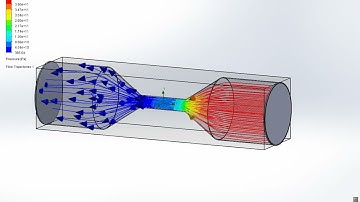 SolidWorks Air Flow simulation. SolidWorks Simulation Beginner to Advance Designer