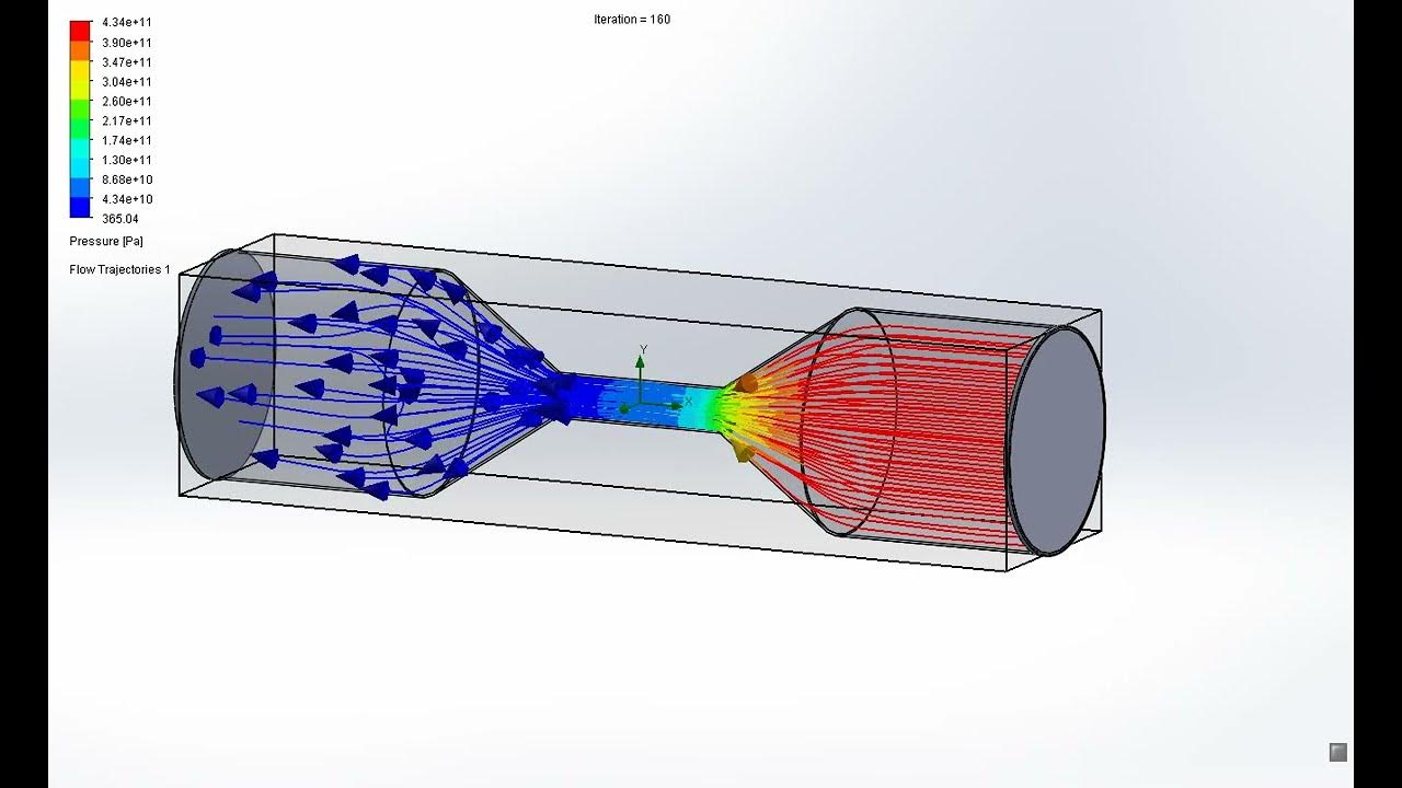 SolidWorks Air Flow simulation. SolidWorks Simulation Beginner to ...