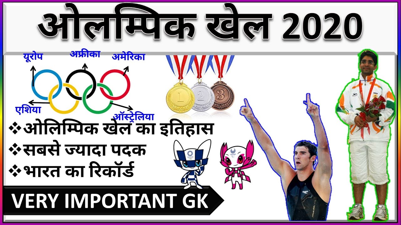 Olympic Games 2020 | Most Important Current Affairs | Gk in hindi 2020 | All About Olympic Games Mcq