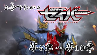 1 話 2 分でわかる『仮面ライダーセイバー』ダイジェスト（第 6 章～第 10 章）