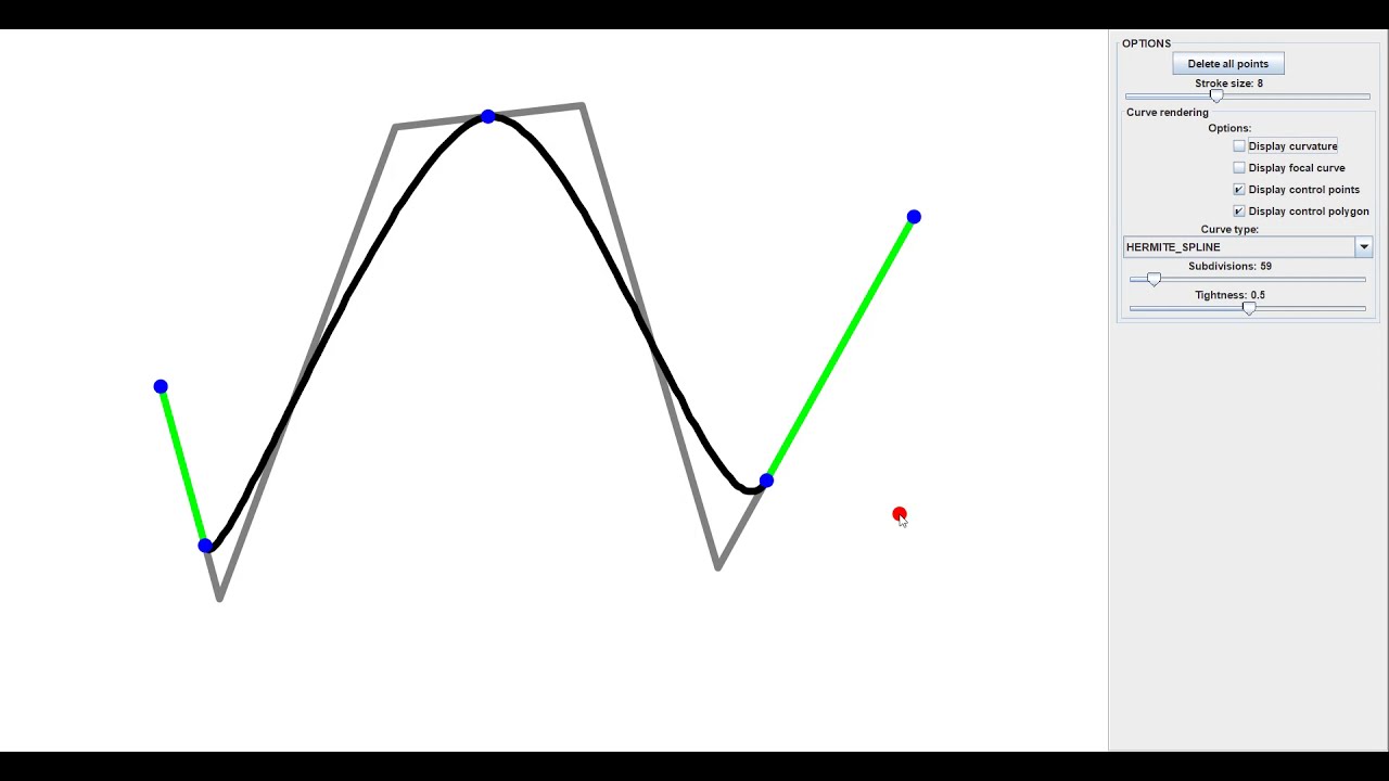 2D curves manipulator: Bézier curves, splines and polynomial interpolation