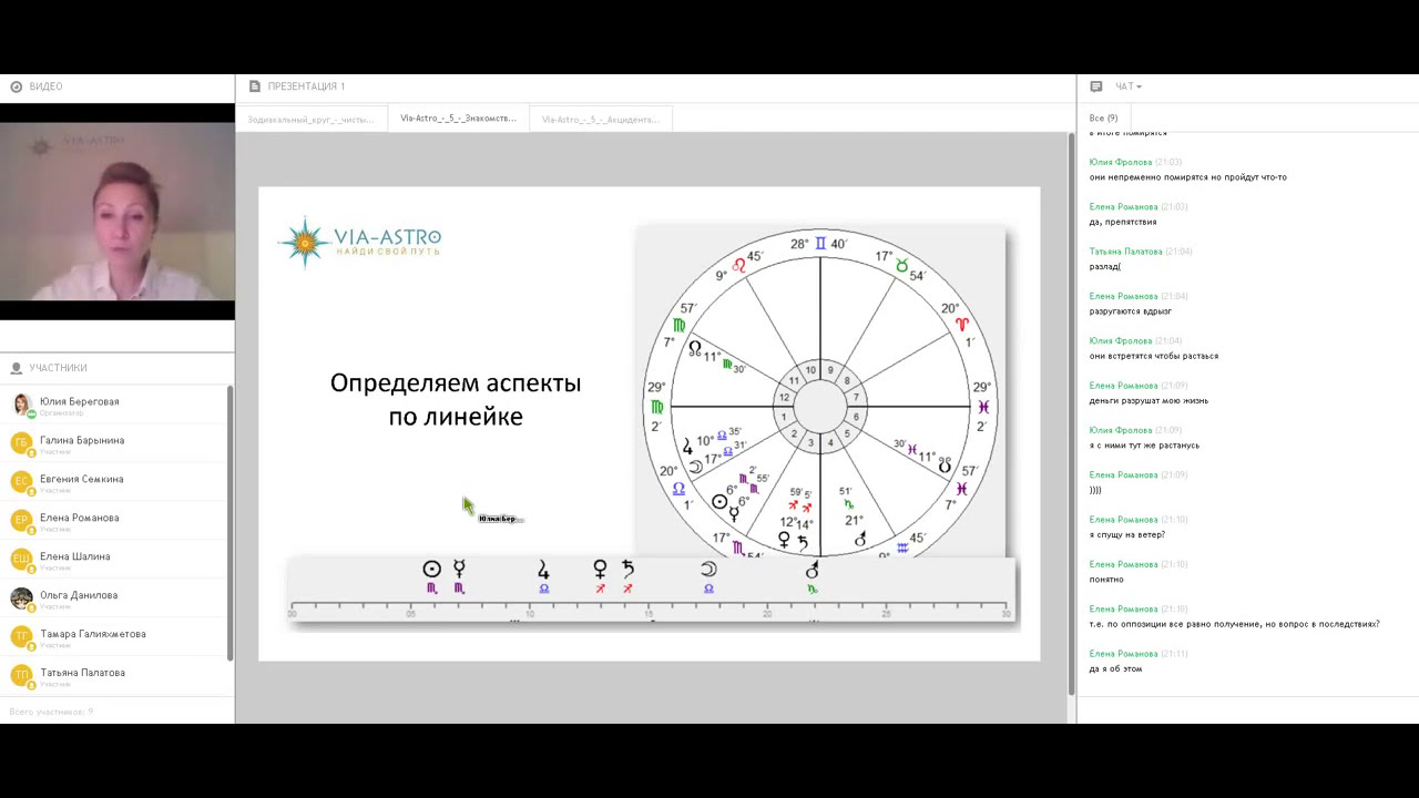 Юлия Кан Астролог