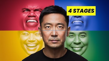 Mastering Self Control  Stay Calm & Powerful