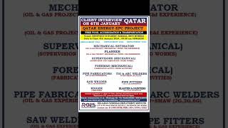 Qatar Energy jobs 2023 - Client interview #freejobalert #job2023 #job2024 #jobnews #interview Qatar Energy jobs 2023 - Client interview #freejobalert #job2023 #job2024 #jobnews #interview