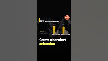 How to create a bar graph animation #powerpointanimation #powerpointgraph