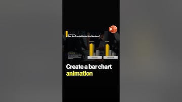 How to create a bar graph animation #powerpointanimation #powerpointgraph