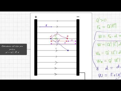 Video: Rozdiel Medzi Potenciálnym Rozdielom A Napätím