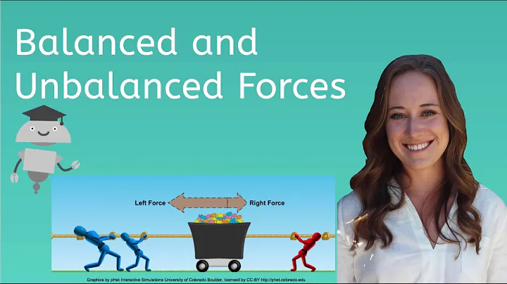 Balanced and Unbalanced Forces - Legacy Lesson