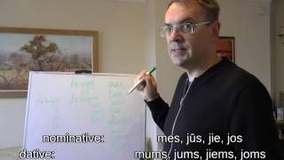 Lithuanian Lesson 16 - Dative Case - Naudininkas