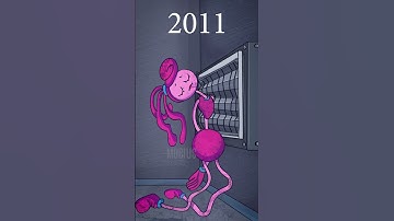 Thumbnail of Mommy Long Legs Death Poppy Playtime animation #shorts