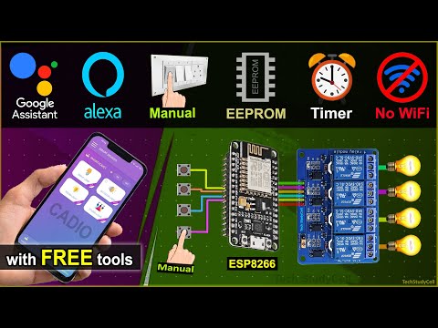 IoT based ESP8266