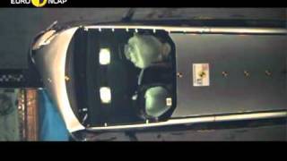 Краш тест Citroen C4 Picasso 2006 (E-NCAP)