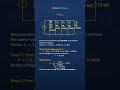 For 3.3k, 5k, and 8k 10k and 12k ohms in parallel, if 3.3k resistor has 5 A, how much current in 12k