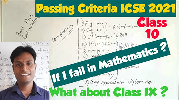 ICSE 2021 : Passing Criteria for ICSE Class X . If I fail in Mathematics or English ? @HISTORYONLINE