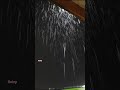 Rain Drops Captured Rain Raindrops Capture Video Trending mp3