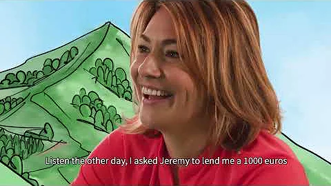 What is collateral management?