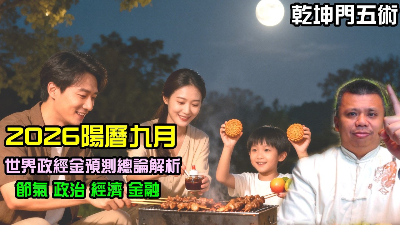 2026陽曆九月世界政經金預測總論 縮圖