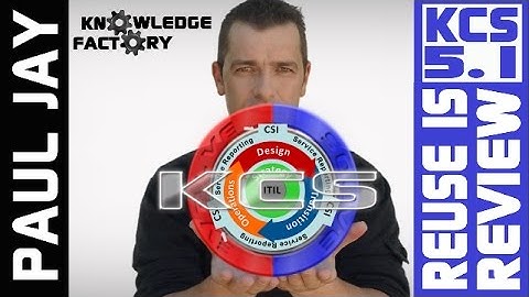 KCS 5.1 Reuse Is Review: Knowledge Centered Support