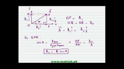 FSc Physics Book1, CH 2, LEC 3:Rectangular Components