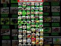 All New cheats codes #trending #cheatcode #thar #viral #gaming #youtube #cheat #cheatcode #cheat