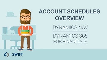 Account Schedules Overview in Dynamics NAV