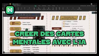 Le Meilleur Logiciel de Cartes Mentales : Organisez Vos Idées 10X Plus Vite avec EdrawMind IA