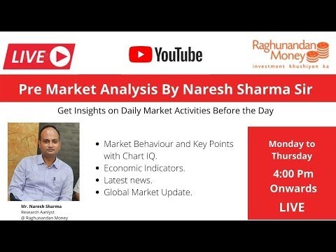 Pre Market Analysis for March. 16, 2023 By Naresh Sharma | #Live | #RMoney