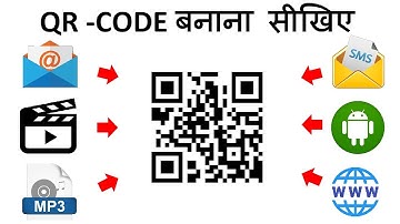 How to Create QR CODE? Generate QR CODE for free Explained in Detail