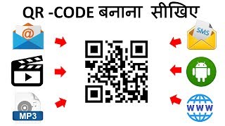 How to Create QR CODE? Generate QR CODE for free Explained in Detail