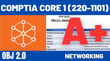 CompTIA A+ Core 1 (220-1101) OBJ 2.0 Networking PopQuiz2