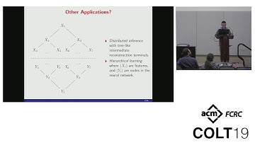 Accuracy-Memory Tradeoffs and Phase Transitions in Belief Propagation