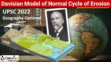 Geography Optional UPSC 2022 | Davisian Model of Normal Cycle of Erosion | Santosh Chaudhary Ma