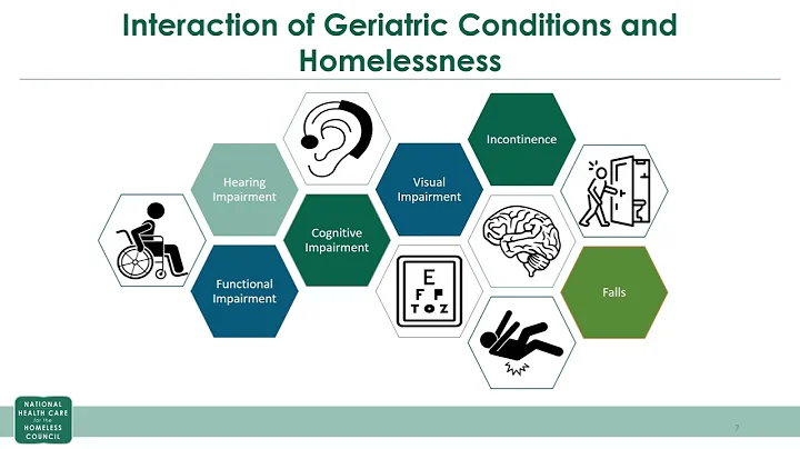 Older Adults Experiencing Homelessness Overview + Courses