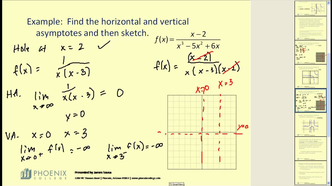 Horizontal / Vertical Asymptotes - Part 2 of 2 - YouTube