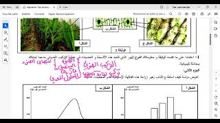 حل موضوع مقترح حول العوامل الداخلية و التهجين سنة أولى ثانوي علمي