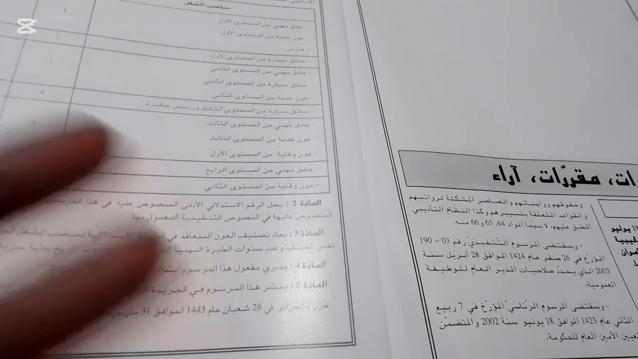 المنصب المكيف / من حقك كموظف وعامل