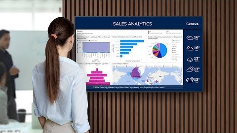 Display Power BI Dashboards on Any Screen with Elementi