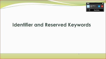 Java Identifier and Reserved Keywords