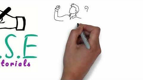 K.C.S.E PAPER  121/1 2006 | question 10|LOGARITHMS