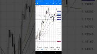 app that will earn you millions in 2023 true screenshot 3