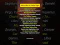 Who’s Who In Zodiac Signs |  Personalities Revealed! #zodiac #astrology #horoscope #tarot