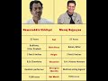 Nawazuddin Siddiqui is admired for his grounded personality, thoughtful nature