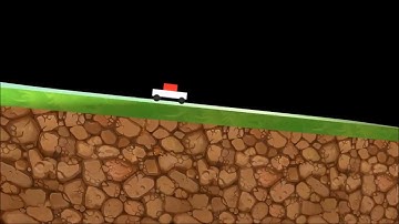Unity Endless Procedural Terrain 2D/2.5D