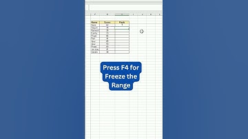 Rank || Position || Advance Excel || MS Excel || Shorts || Viral